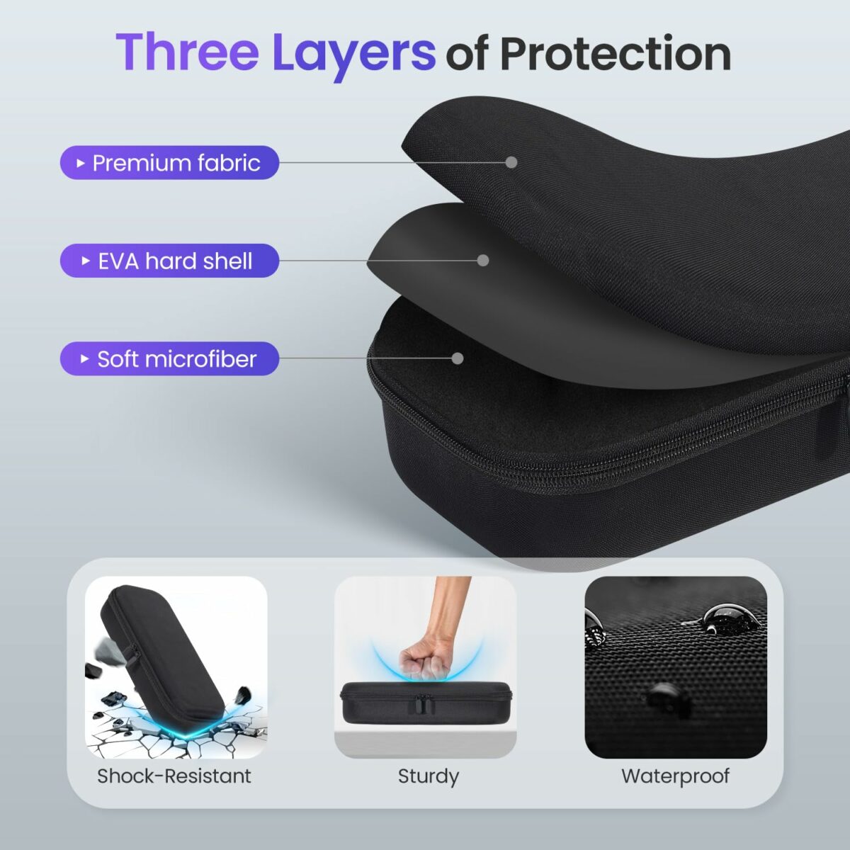 PS Portal Case EVA Black - Image 3