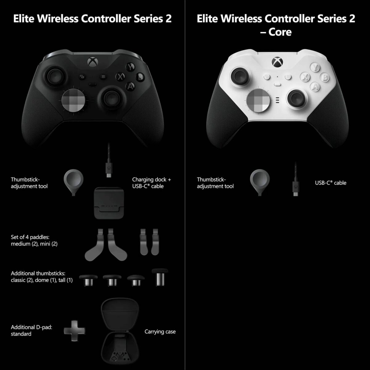 Xbox Controller Elite Core Series 2 (JPN) - Image 3