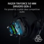 Razer Blackshark V3 X Hyperspeed - Image 2